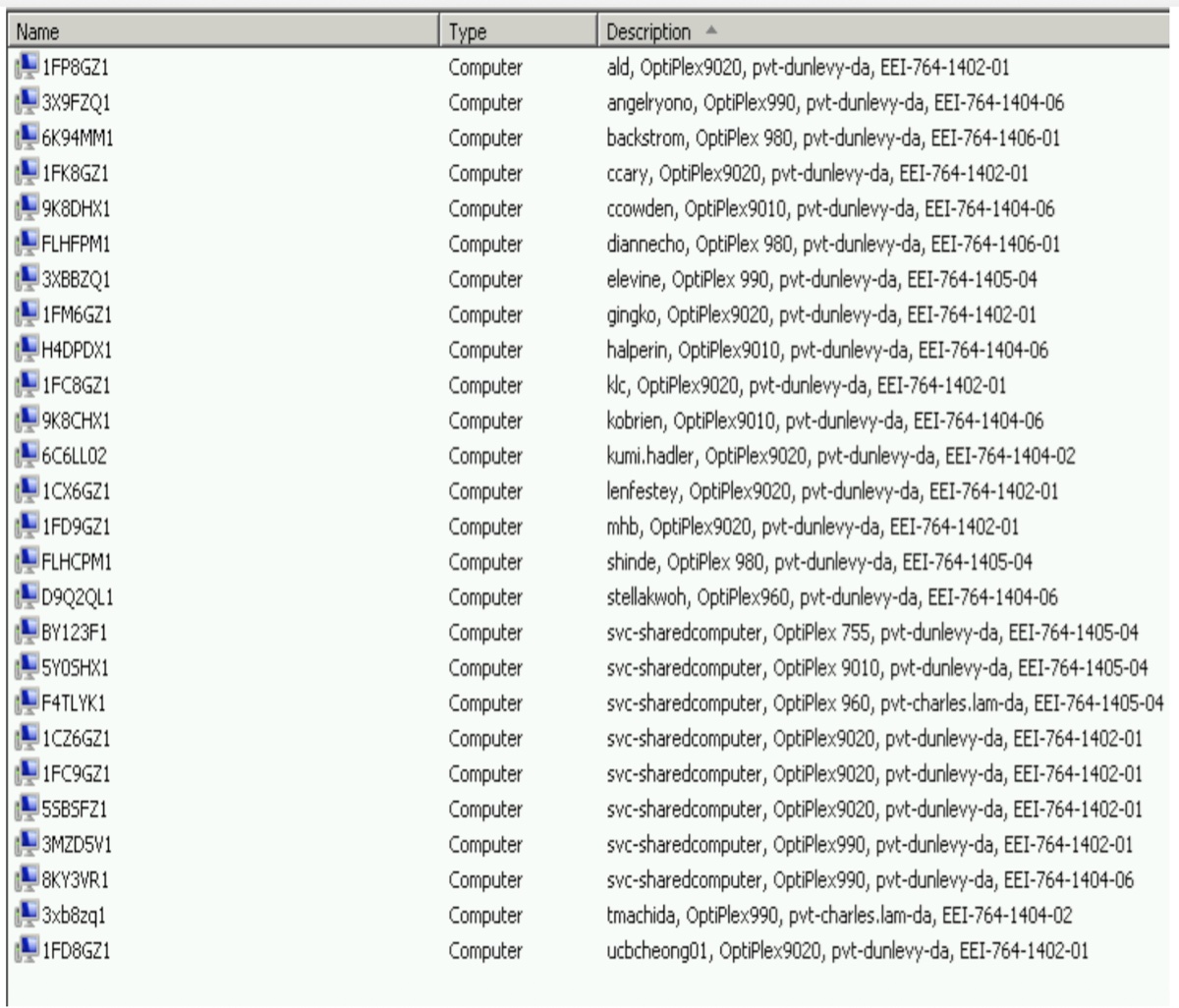 Active Directory listing of computer objects with consistent Description fields — every entry has username, OptiPlex model, project tag, and EEI build number (e.g., &ldquo;ald, OptiPlex9020, pvt-dunlevy-da, EEI-764-1402-01&rdquo;).